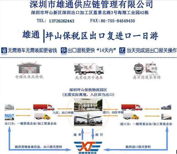 深圳保税区一日游产品内销
