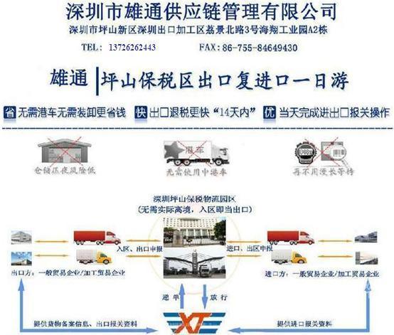 企业无进出口经营权实现保税区转厂操作