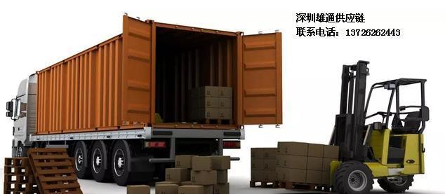 深圳保税区转厂报关行